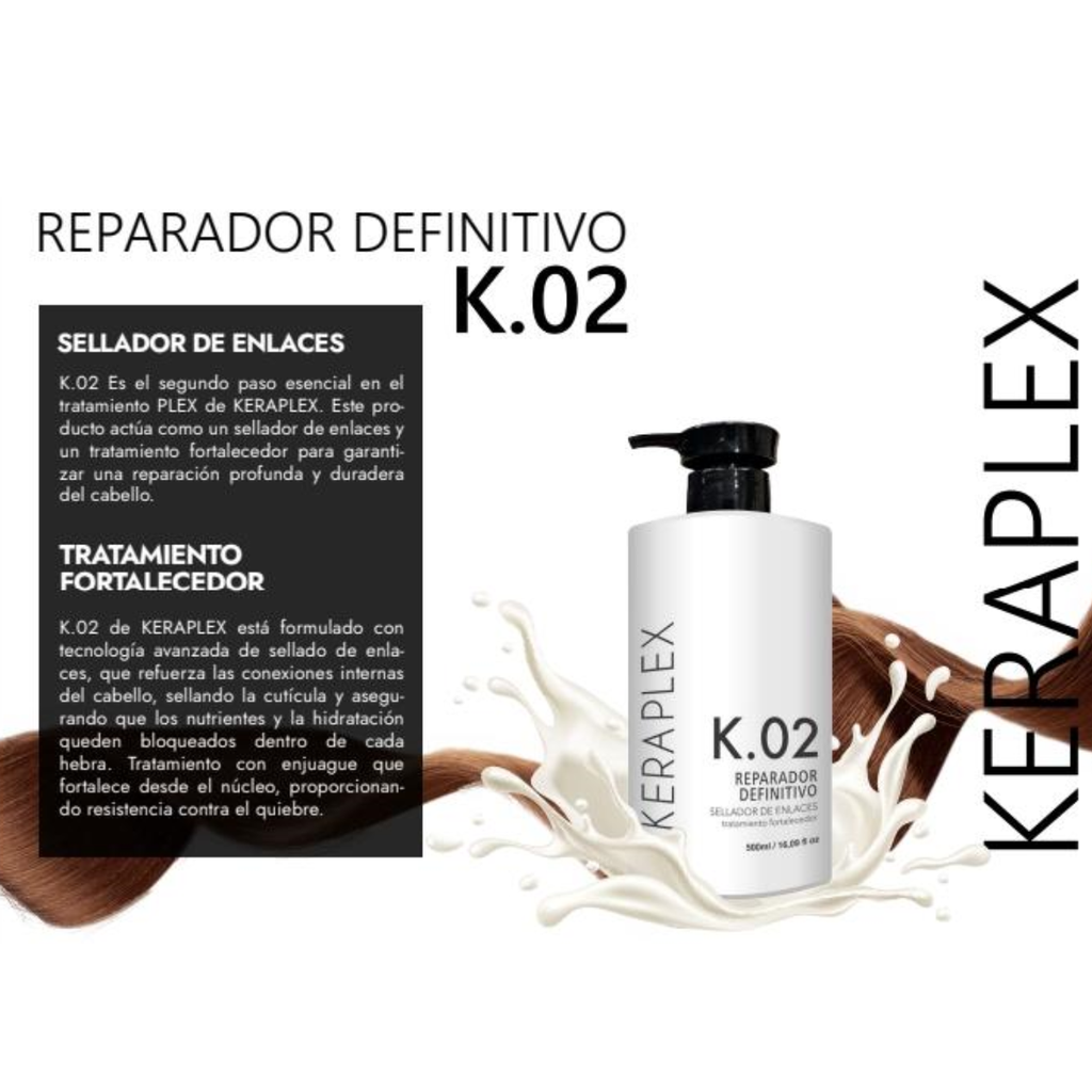 Kit Keraplex Riviera 2 Pasos + Gorra Térmica eléctrica